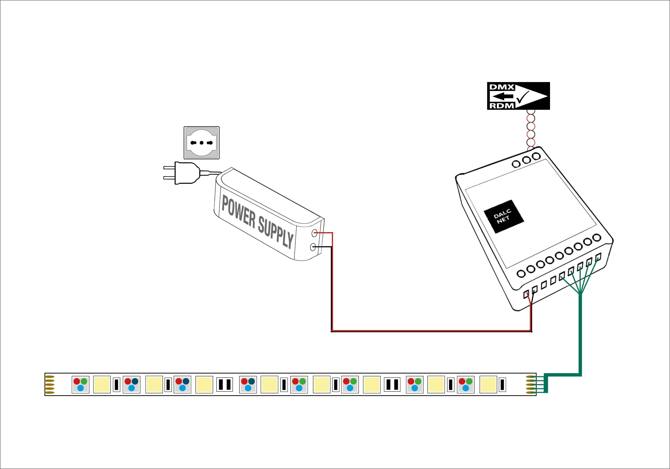 Schema di Collegamento